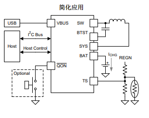 NR電感，貼片電感